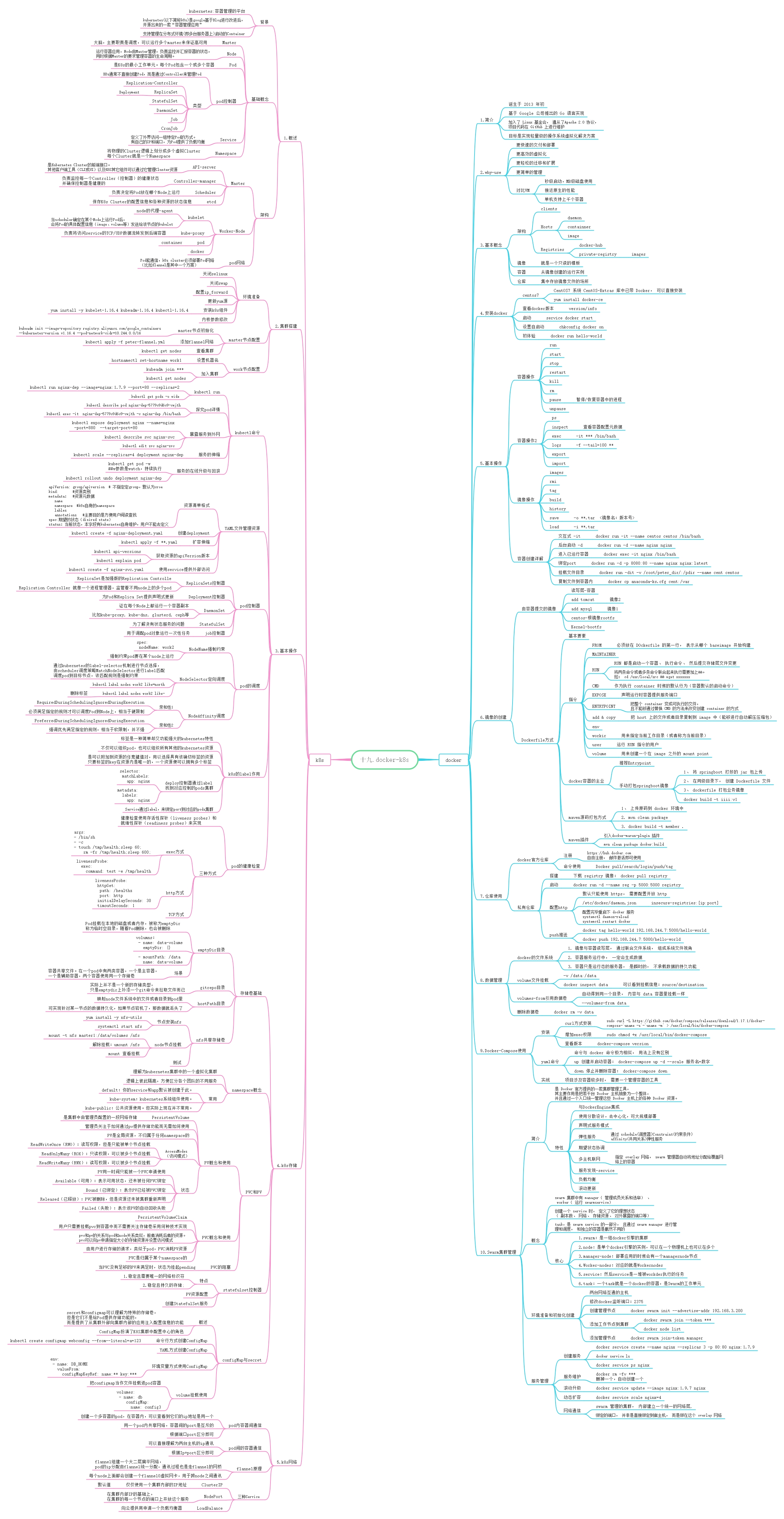 19.docker-k8s.jpg