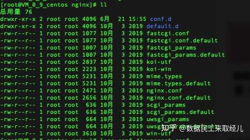 如何快速成为数据分析师？ - 知乎 - 图5