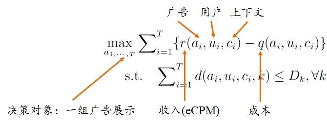 如何快速成为数据分析师? - 知乎 - 图3