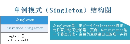 单例模式.jpg