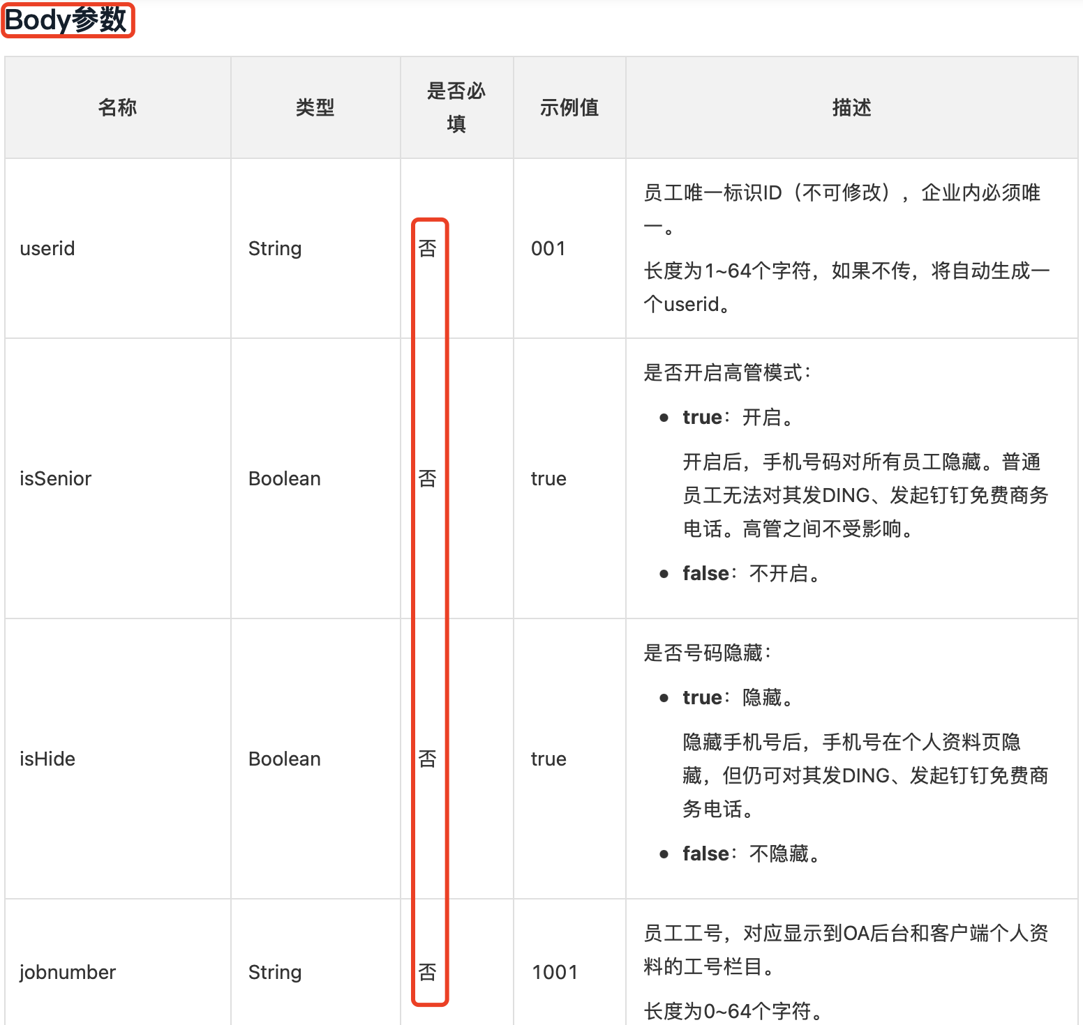 案例：向钉钉创建群会话 - 图5