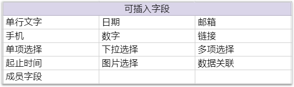 发送邮件 - 图6