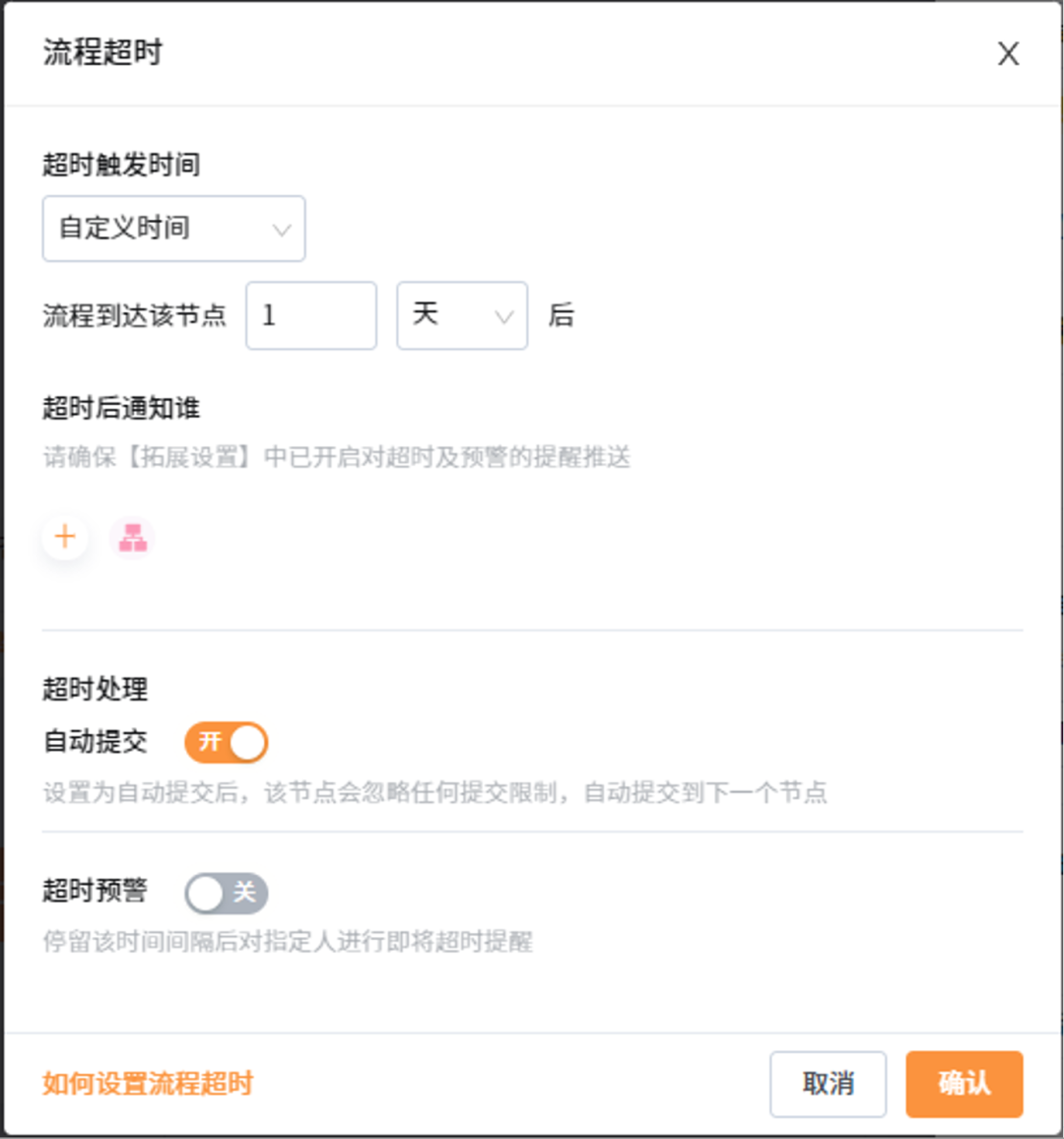 60亿的工程项目，如何做好数字化管理？ - 图6