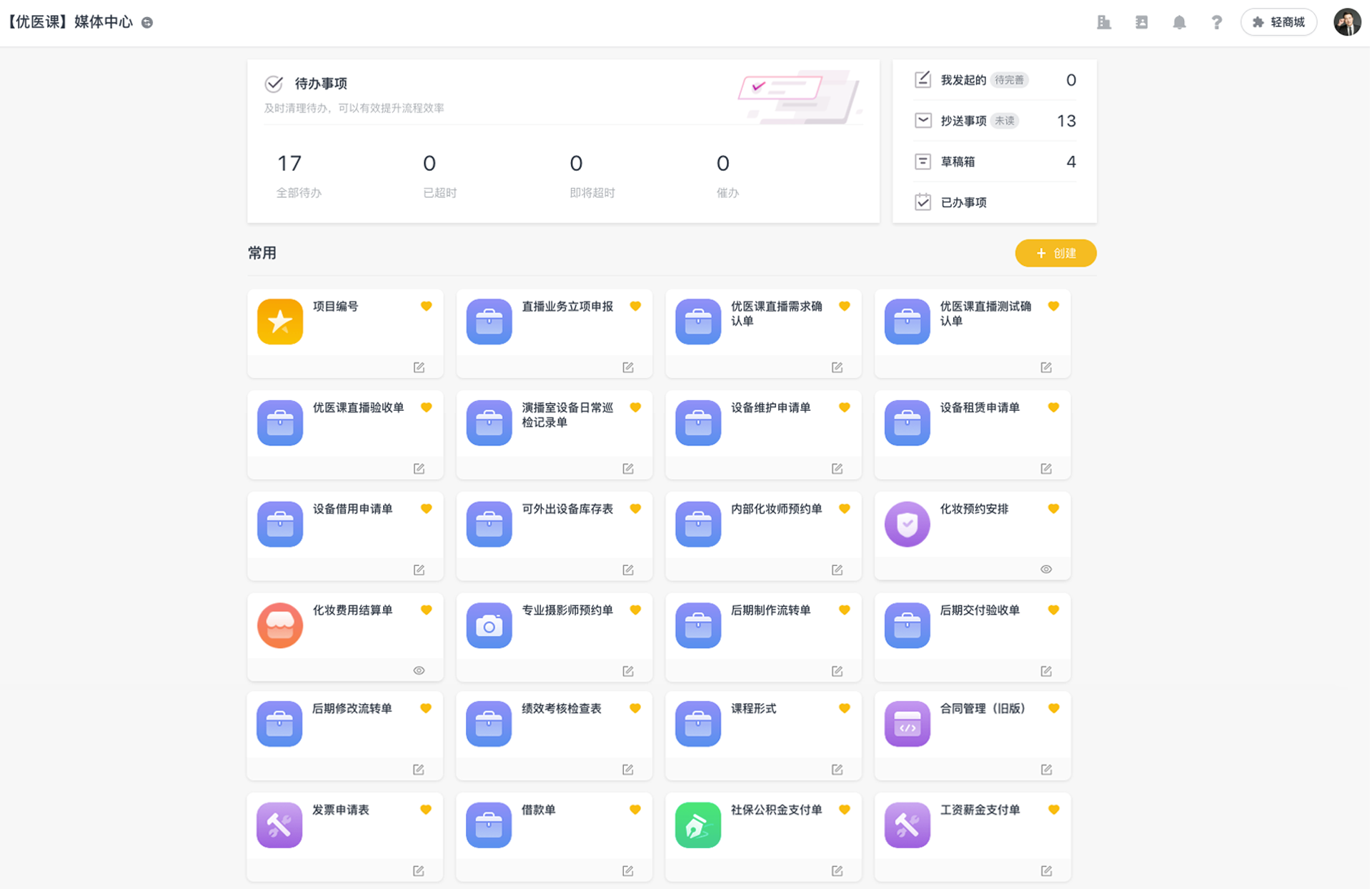 直播业务负责人是如何做好直播项目管理的? - 图2