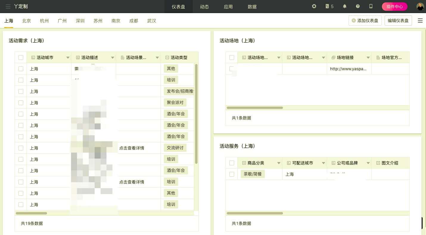 助力场地短租平台细化监控项目流程 - 图7