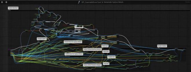从实现原理谈谈低代码 - 图5