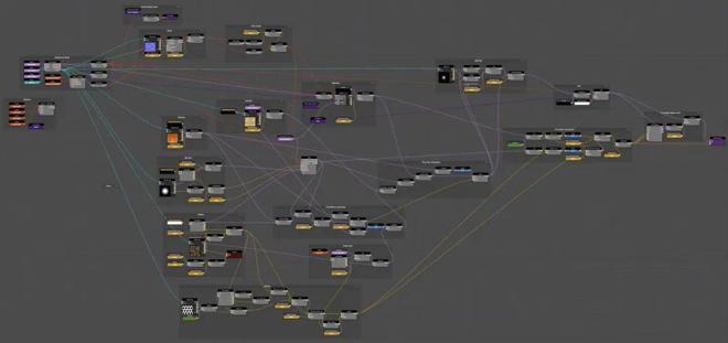 从实现原理谈谈低代码 - 图4