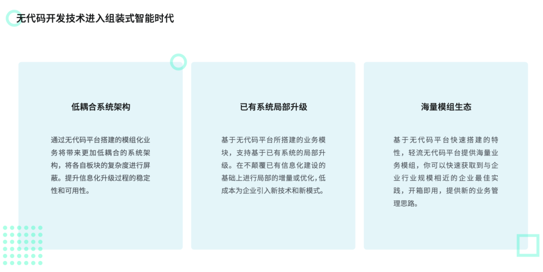 《无代码未来十大趋势白皮书》（2022） - 图7