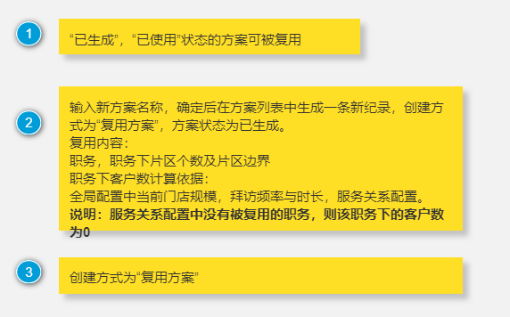 需求规格说明书（待拆解） - 图1