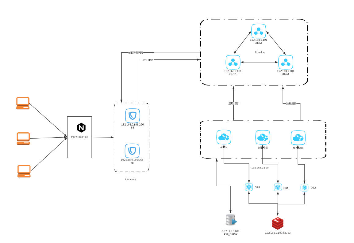 需求规格说明书（待拆解） - 图13
