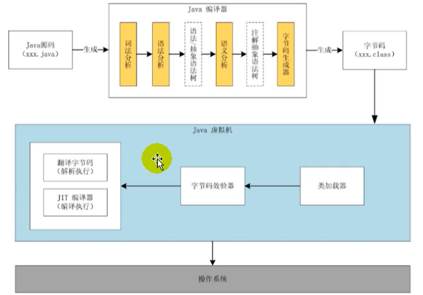 README - 图16