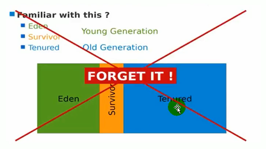 垃圾回收器 - 图15