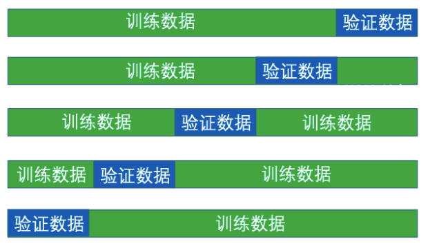 648116-20190704012108543-1405761308.png