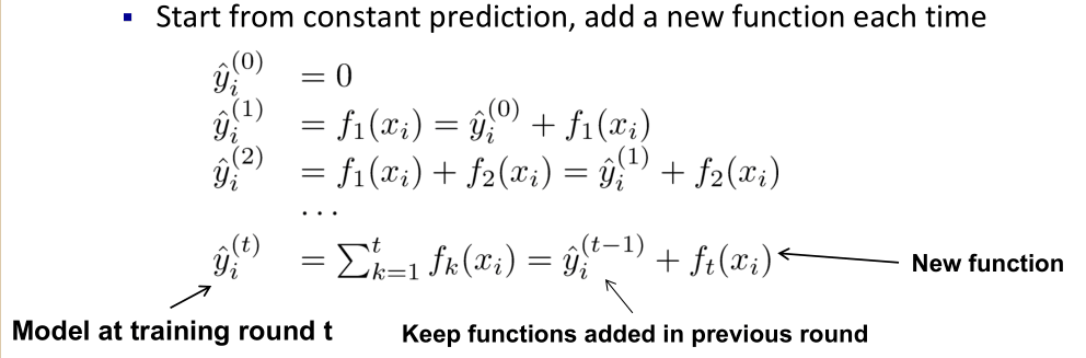 XGBoost - 图12