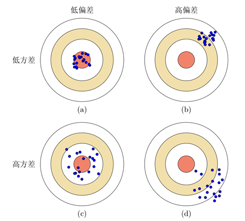 1076976-20201216212610445-1842997615.png