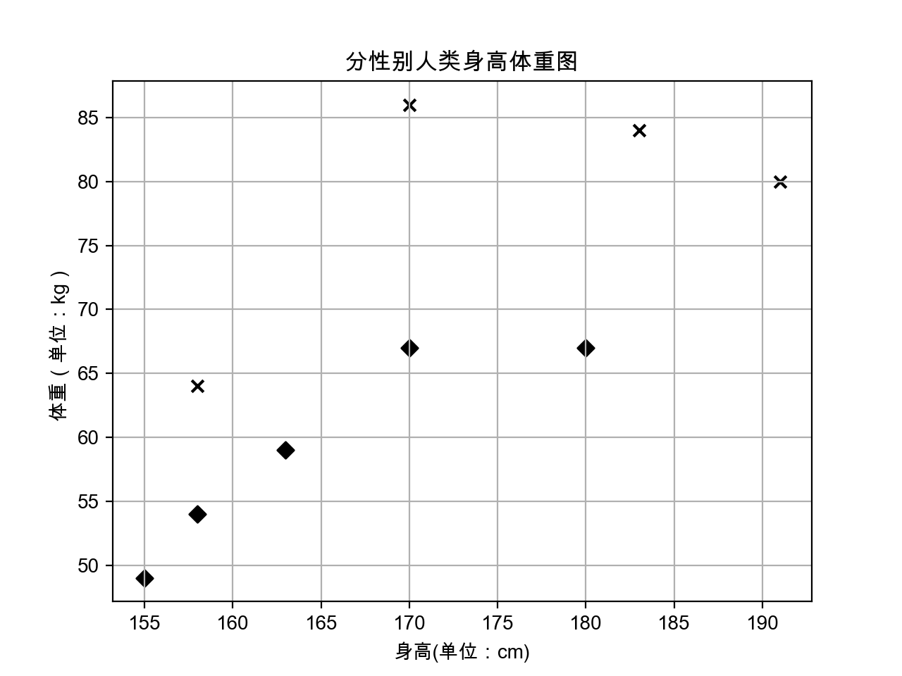 Figure_1.png