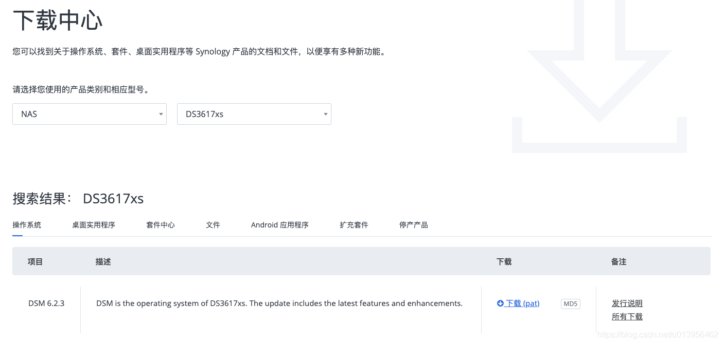 适用于ESXi上黑群晖DSM6.2.X最简单的安装方法 - 图1