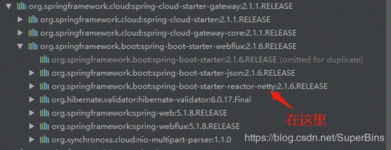 spring cloud gateway - 图1
