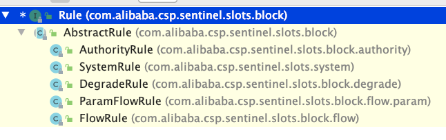 Sentinel分布式系统的流量防卫兵 - 图16