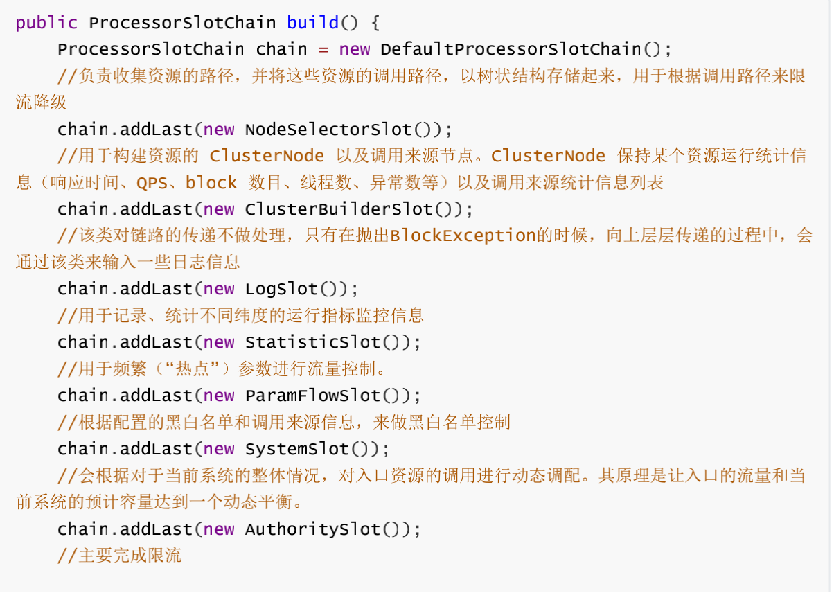 Sentinel源码分析 - 图22