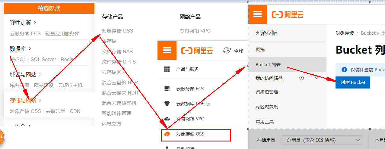 谷粒商城—分布式基础 - 图77