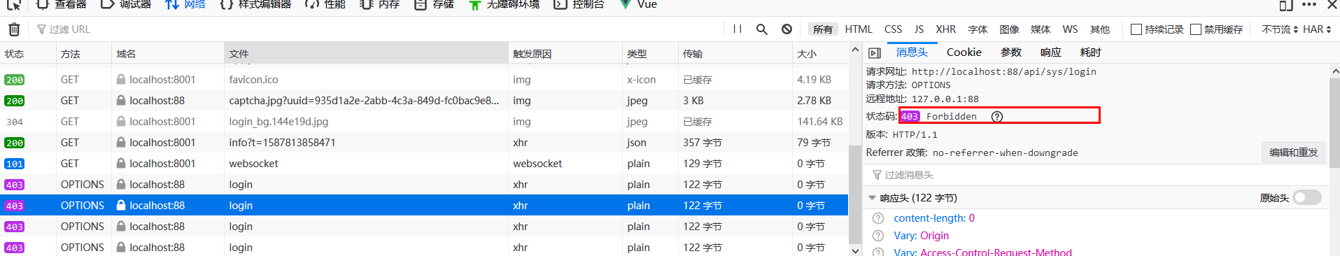 谷粒商城—分布式基础 - 图62