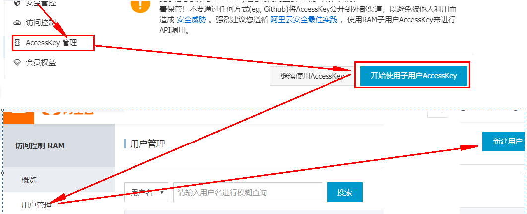 谷粒商城—分布式基础 - 图83