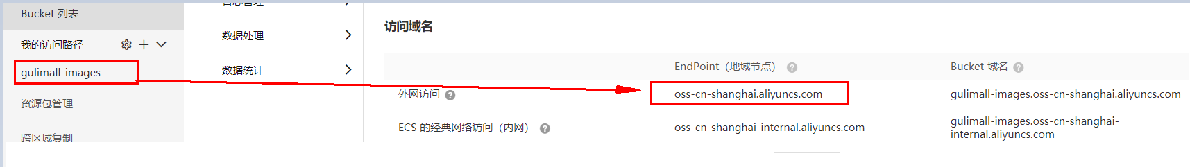 谷粒商城—分布式基础 - 图82