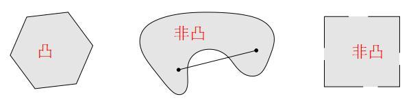 1.7、最优化问题 - 图2