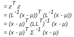 1.6、数值计算 - 图28