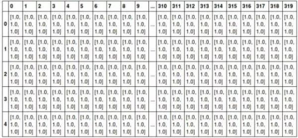 1.2、线性代数 - 图23