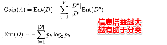 3、特征提取 - 图8