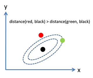 1.6、数值计算 - 图24