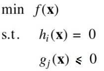 1.7、最优化问题 - 图1