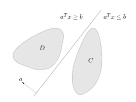 1.7、最优化问题 - 图9
