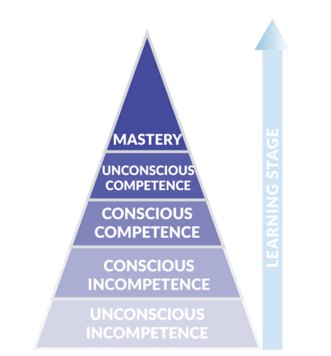0.2、学习情况 - 图4