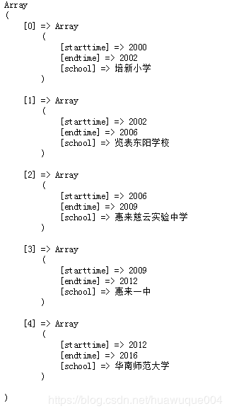 数组前加echo ''; 出来格式化效果 - 图1