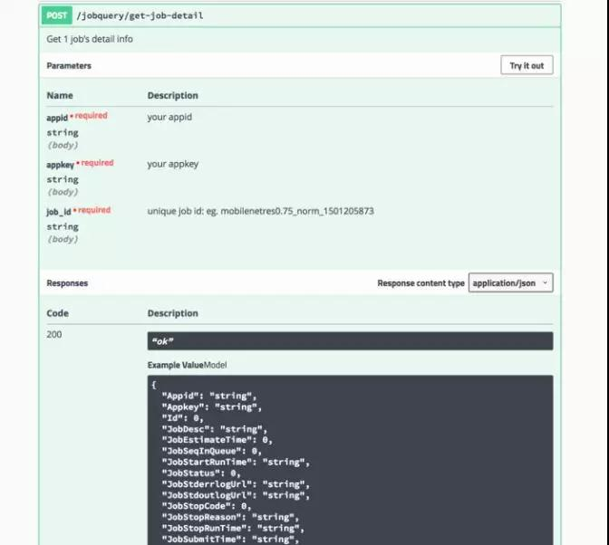golang 使用Beego + Swagger构建更好的API服务 - 图2