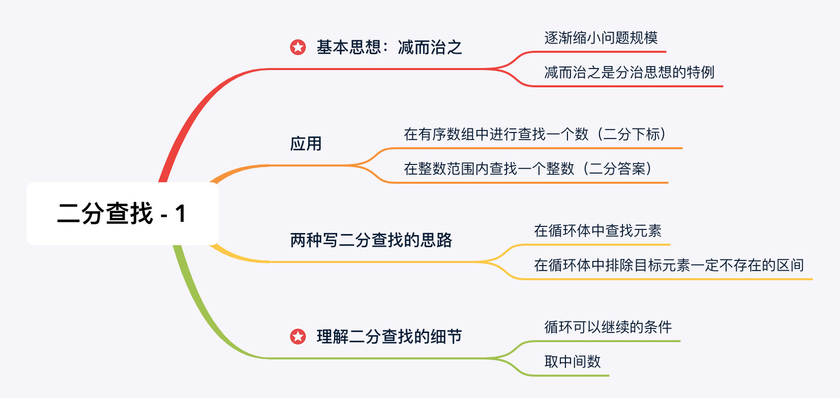 二分思想：减而治之 - 图1