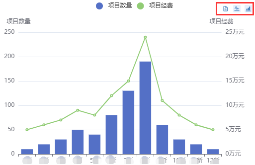 折柱图--视图切换的图标设置为图片 - 图1