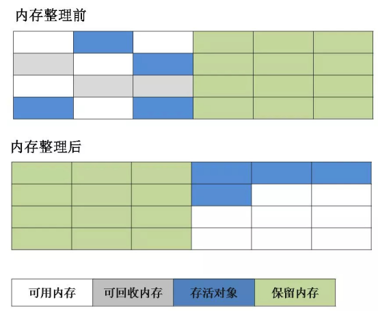 JVM - 图19