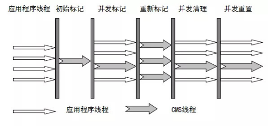 JVM - 图25