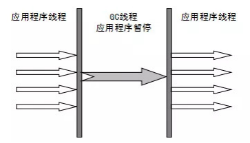 JVM - 图22