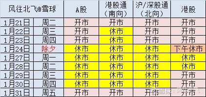 【20200126】集思路提醒复盘 - 图6