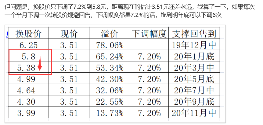 【20200126】集思路提醒复盘 - 图7