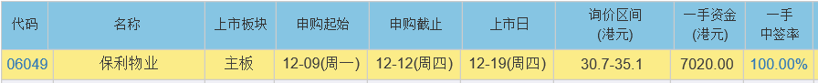 【20200126】集思路提醒复盘 - 图14