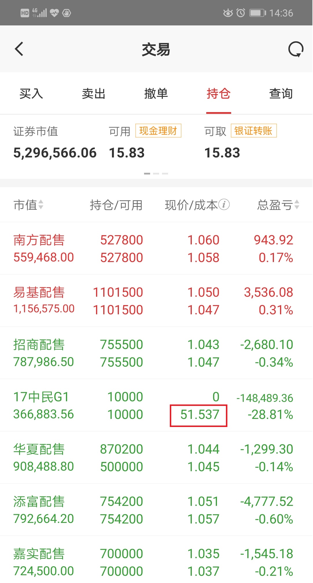 【20200126】集思路提醒复盘 - 图22