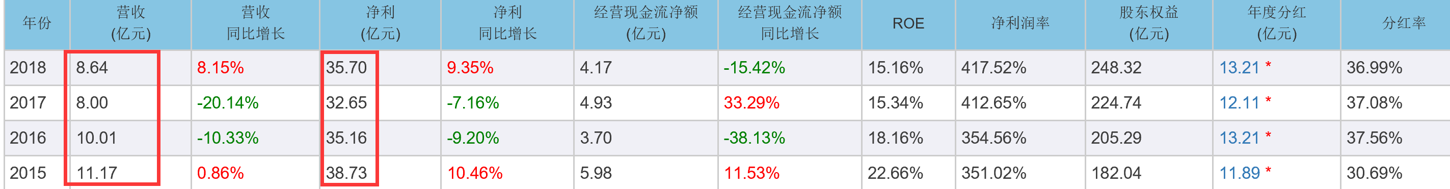 【20200126】集思路提醒复盘 - 图36