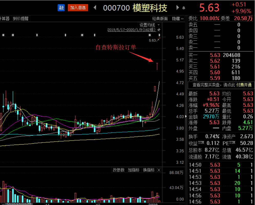 【20200126】集思路提醒复盘 - 图11