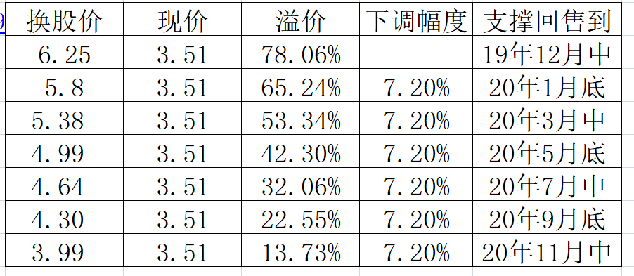 【20200126】集思路提醒复盘 - 图30